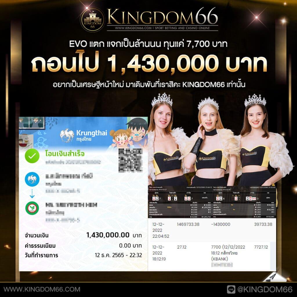 3xslot คาสิโนอันดับหนึ่ง ท้าเดิมพันด้วยเทคโนโลยีทันสมัยในประเทศไทย