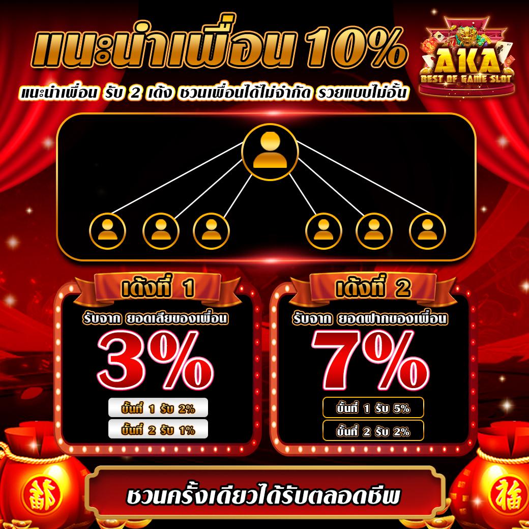 AllslotPG เว็บสล็อตยอดนิยม แจกเครดิตฟรีทุกวัน | มาแรงแห่งปี