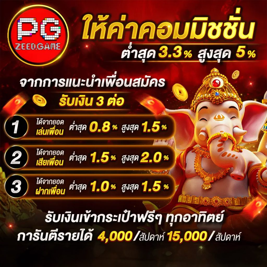 Betflix88 คาสิโนออนไลน์พร้อมสูตรและโบนัสสุดฮิตที่สุดในเอเชีย