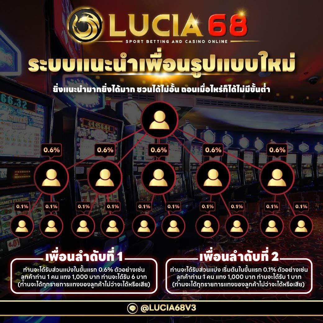 G2GRich888 แอพคาสิโนออนไลน์ เสถียร ระบบทันสมัย รองรับทุกความมันส์