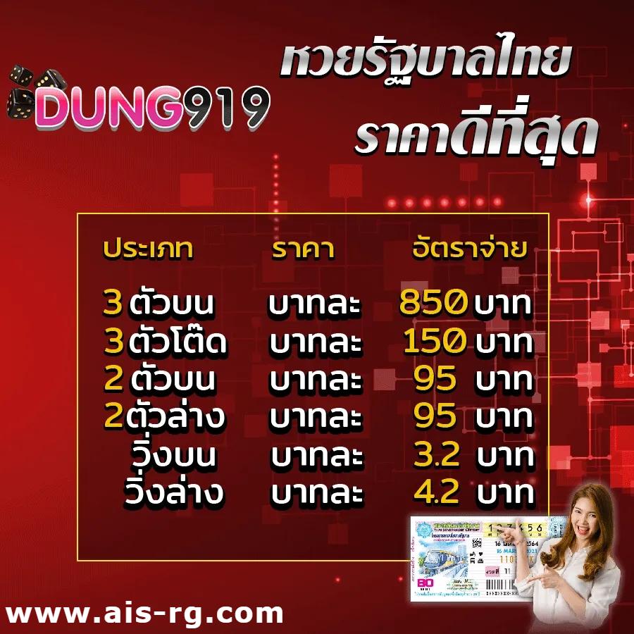 King Slot345 คาสิโนออนไลน์ครองใจนักเสี่ยงดวงไทย พร้อมโปรโมชั่นสุดคุ้ม