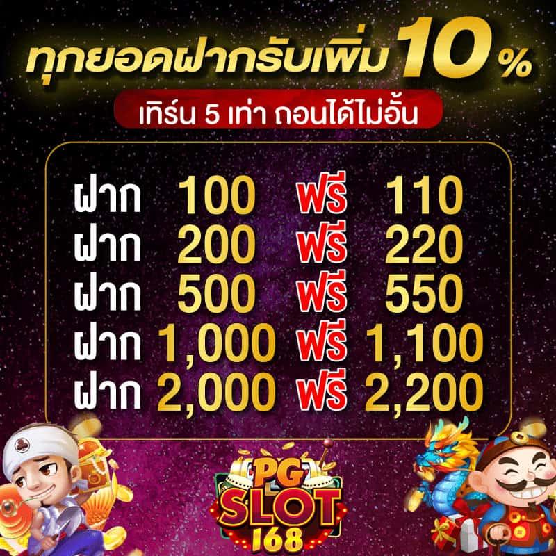 Slot Wallet 777 แพลตฟอร์มคาสิโนออนไลน์สมัครง่าย อัปเดตเกมใหม่ล่าสุด