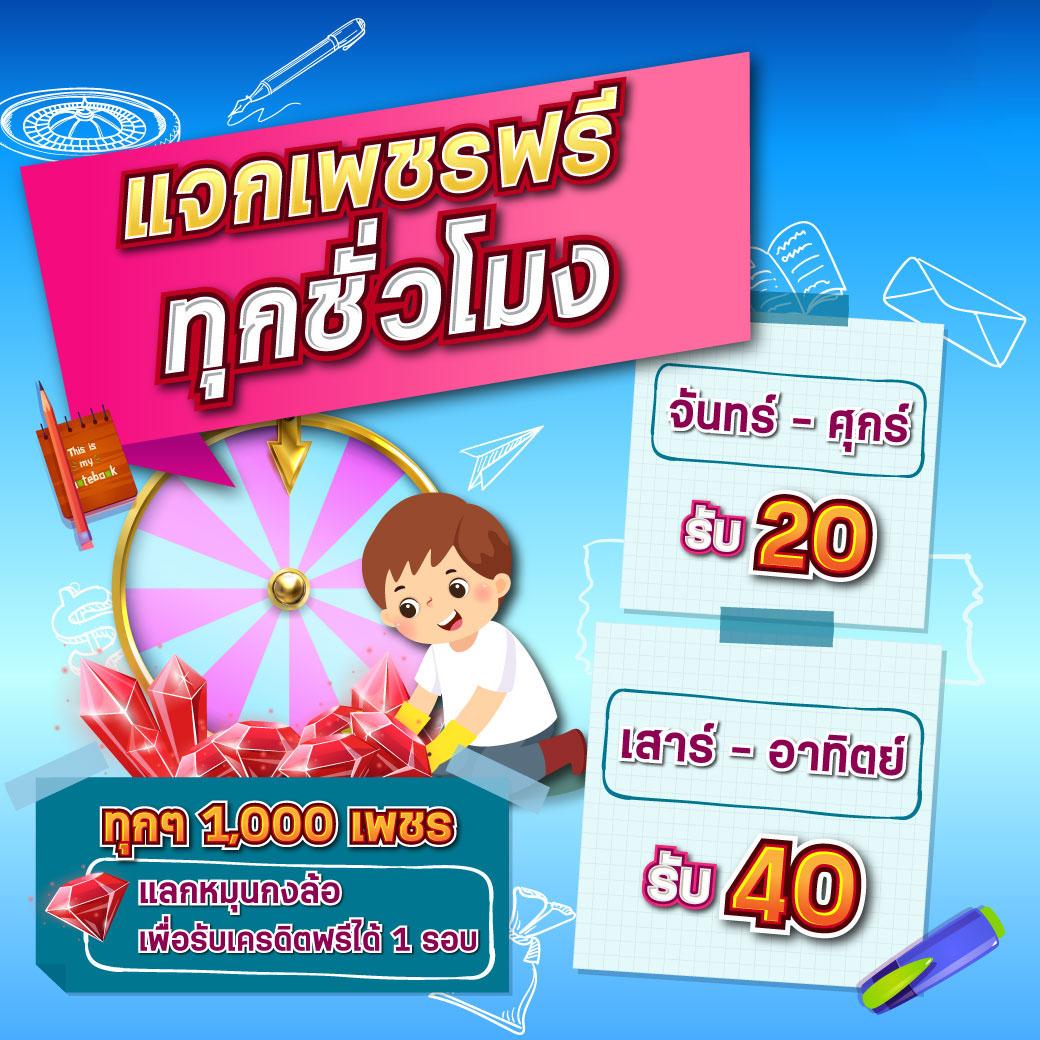 Woloplay สล็อต เว็บตรง เครดิตฟรี รวมเกมฮิตล่าสุด 2024