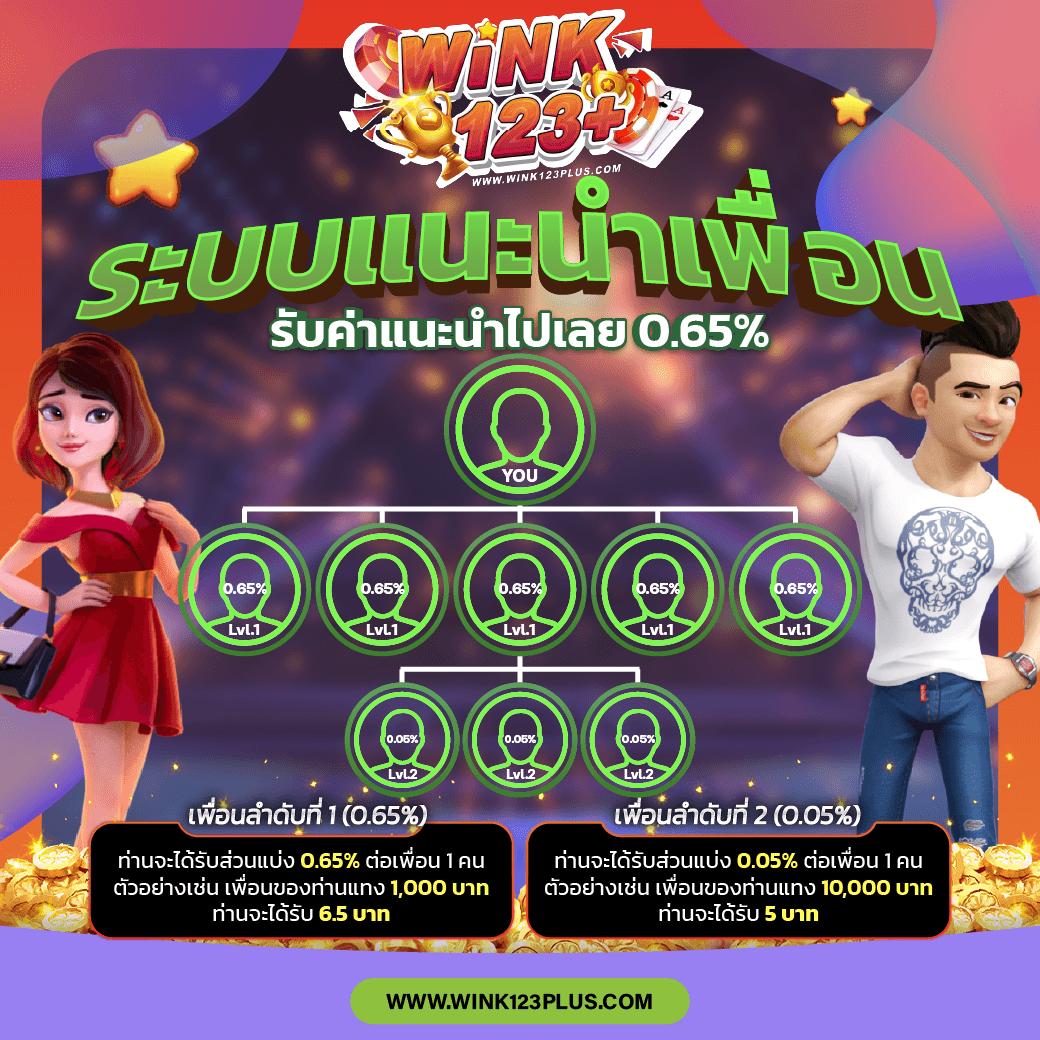 Zeed24hr เว็บคาสิโนล่าสุด มั่นคง ปลอดภัย รองรับทุกการเดิมพัน