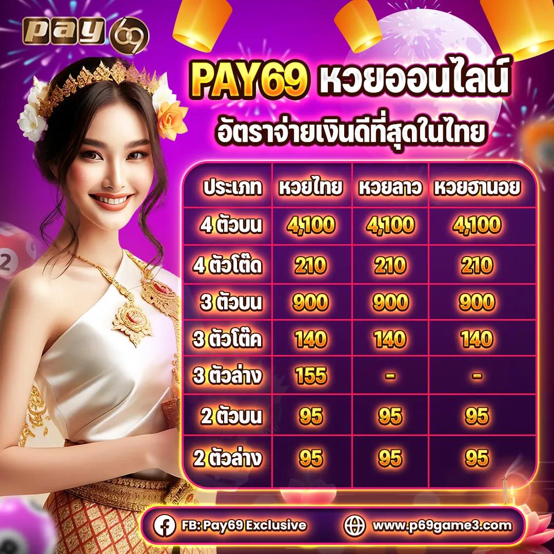allslotmaster รวมเกมสล็อตยอดนิยมแห่งปี 2024 มั่นใจความสนุกไร้ขีดจำกัด
