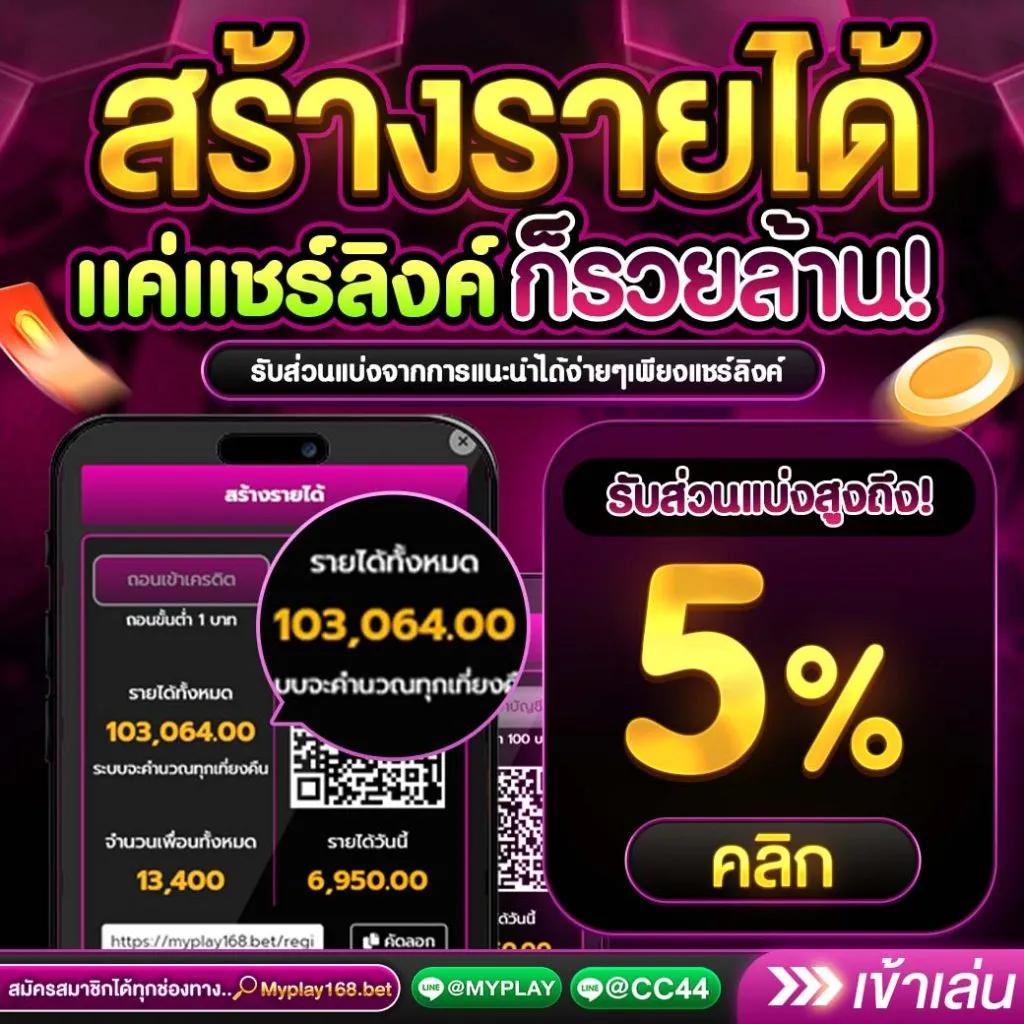 ambbets คาสิโนออนไลน์ มิติใหม่ของการเดิมพันยอดนิยมในไทย