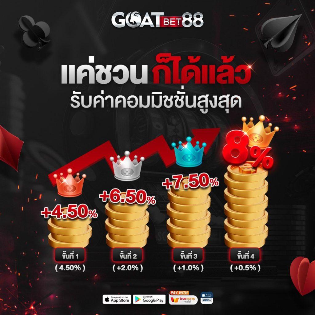 apollo pg คาสิโนครบวงจร ระบบทันสมัย เล่นง่าย จ่ายจริง