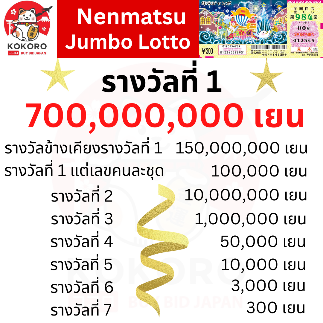 betflik666 มิติใหม่ของเกมคาสิโนสดยอดนิยมในไทย