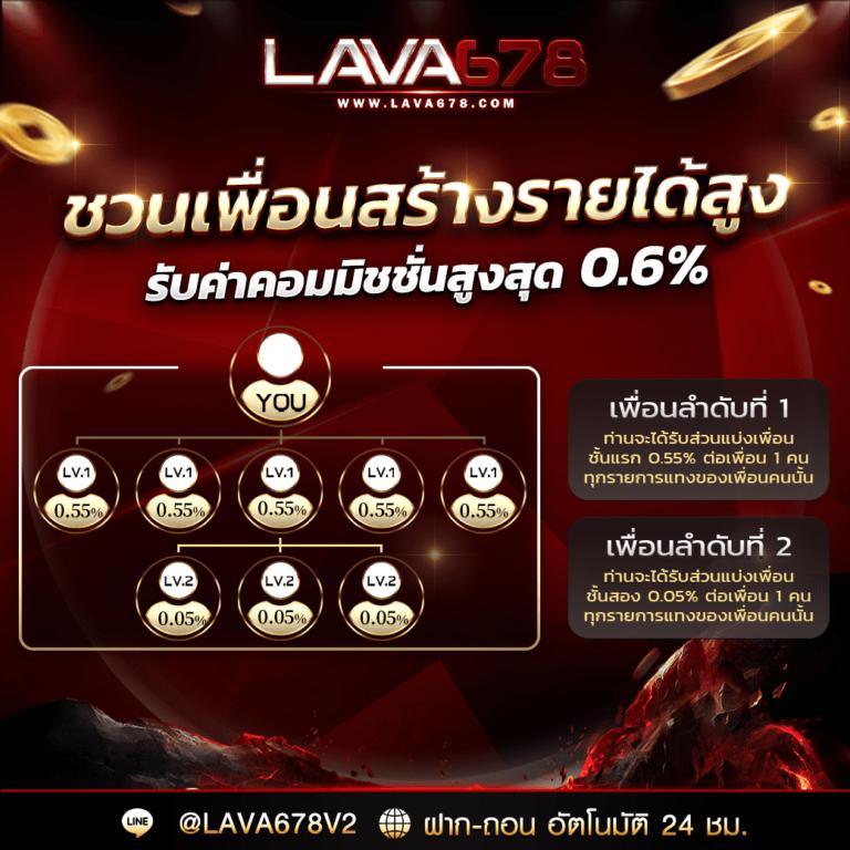betflik 888 คาสิโนออนไลน์ความคุ้มค่าที่ดีที่สุดในไทย