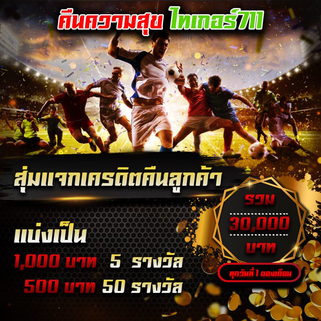 fafa slot ค่ายเกมดัง ยอดนิยมอันดับ 1 ของไทย 2024