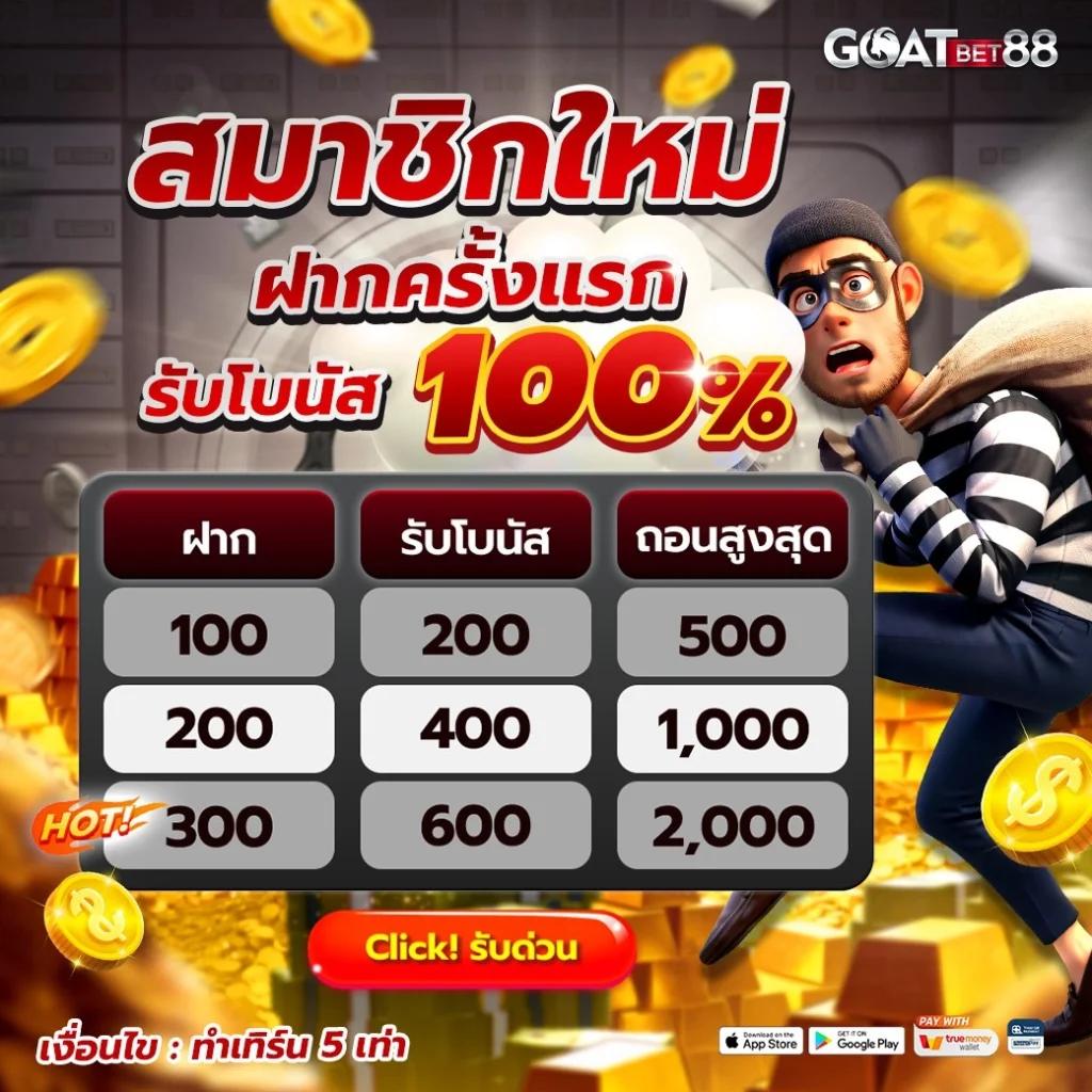 goatbet 88 แพลตฟอร์มคาสิโนยอดนิยม สมัครวันนี้รับโปรแรงที่สุดในไทย