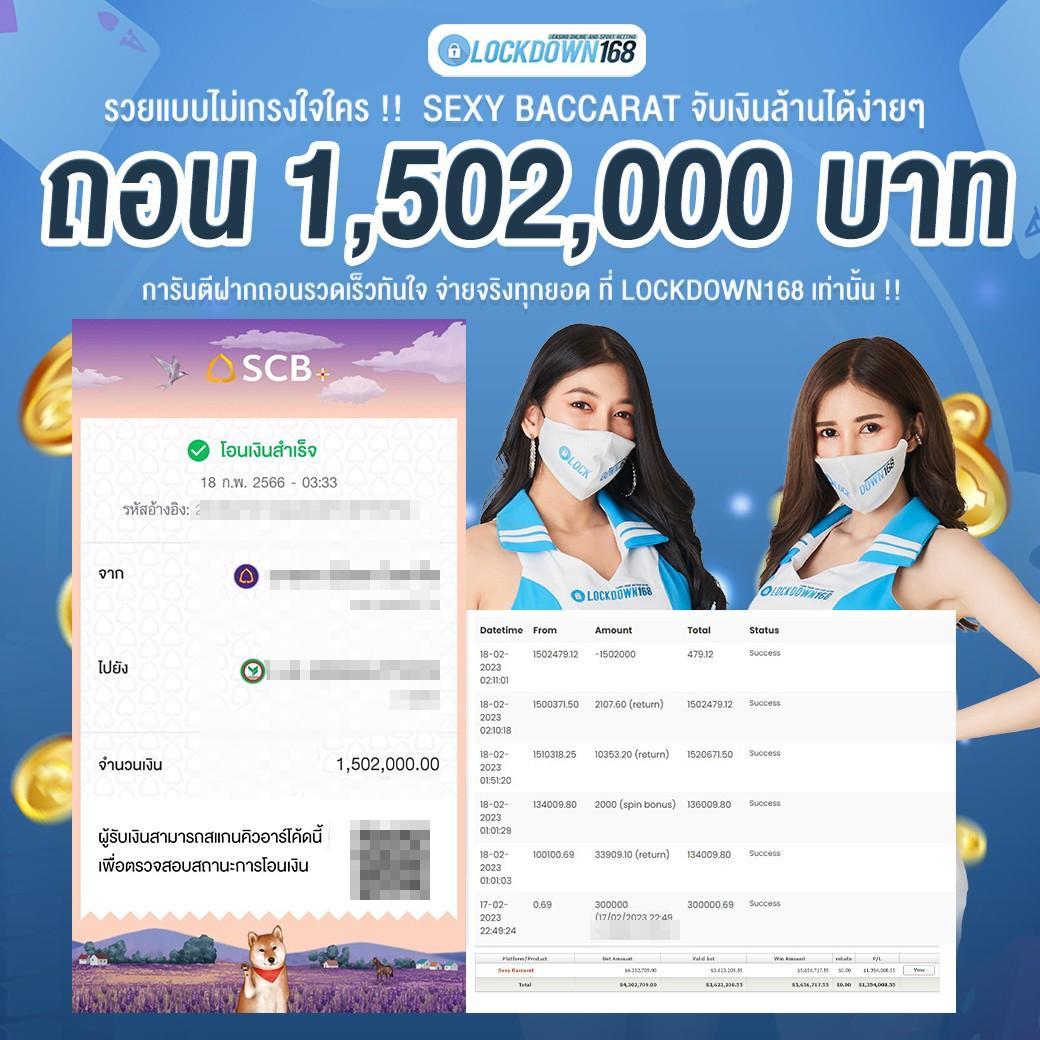 lottovip com เว็บเดิมพันครบวงจร สมัครง่ายแจกจริงที่สุดในไทย