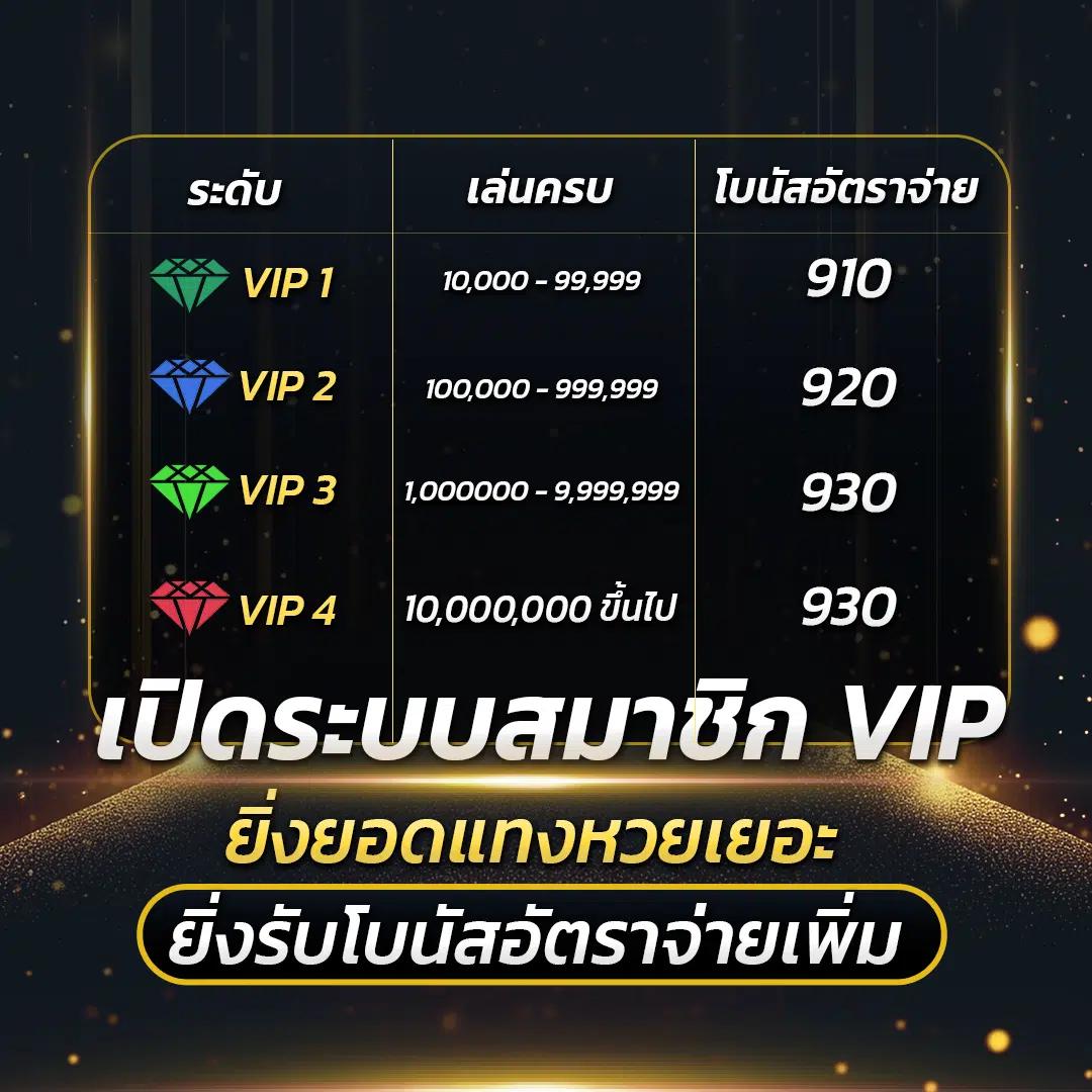 mbslot99 คาสิโนออนไลน์อันดับหนึ่ง รวมสล็อตฟรีเครดิต 2024