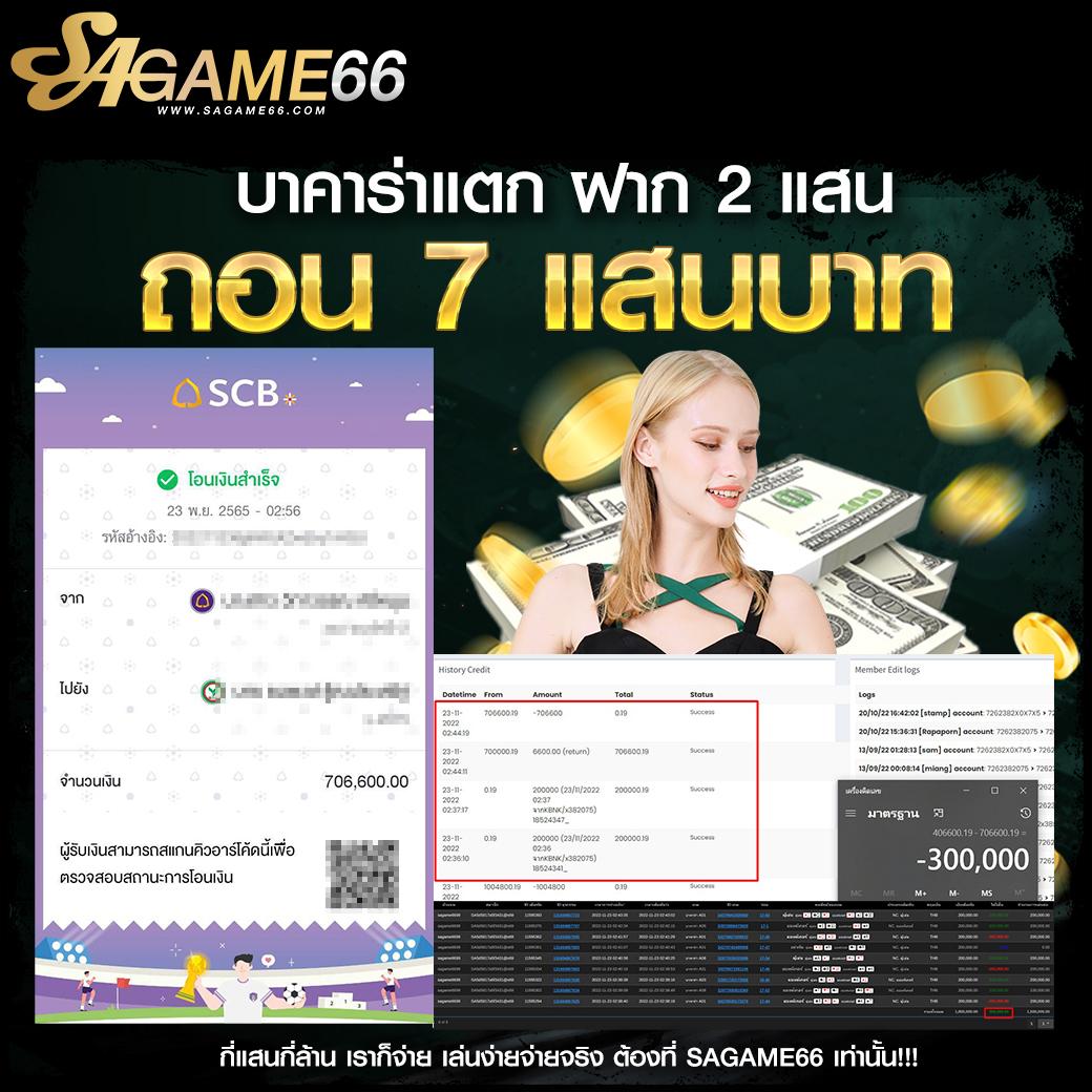 mummy 555 สล็อต เกมเดิมพันอันดับหนึ่ง พร้อมเทคนิคทำกำไรสุดปัง