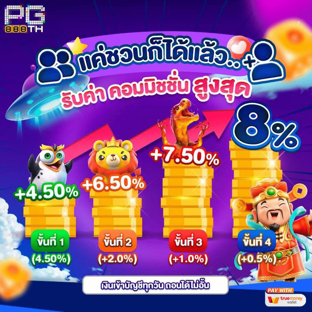 ufa656 ทางเข้า มือถือ เว็บตรงเดิมพันง่ายปลอดภัยในไทย