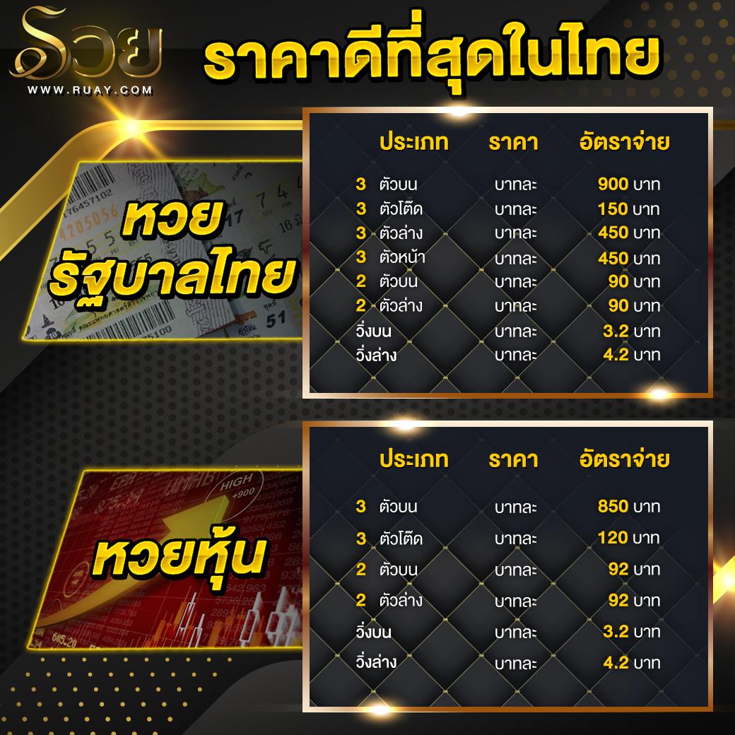 ufa8888 เว็บตรง ไม่มีขั้นต่ำ เครดิตฟรี เว็บเดิมพันอันดับหนึ่ง