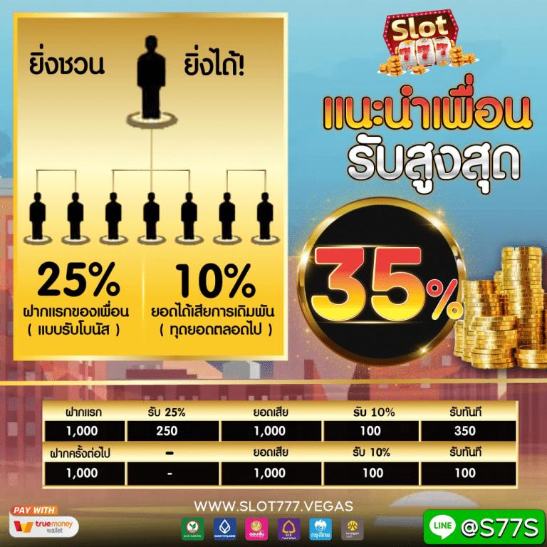usa2468 คาสิโนเว็บใหญ่ เว็บตรง โบนัสสูง โบนัสแตกง่าย