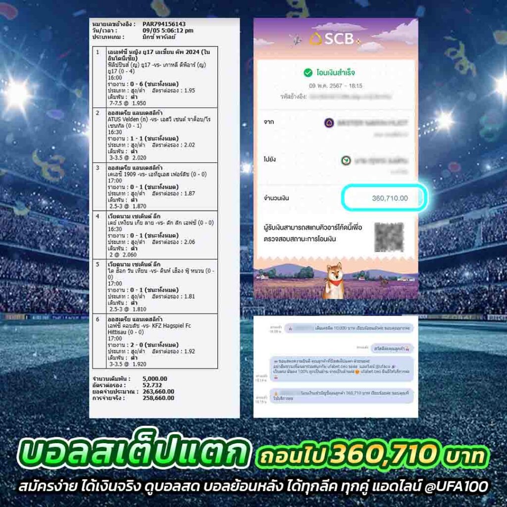 กองสลากพลัส สล็อต เกมใหม่ล่าสุด พร้อมโปรโมชั่นสุดคุ้มในไทย