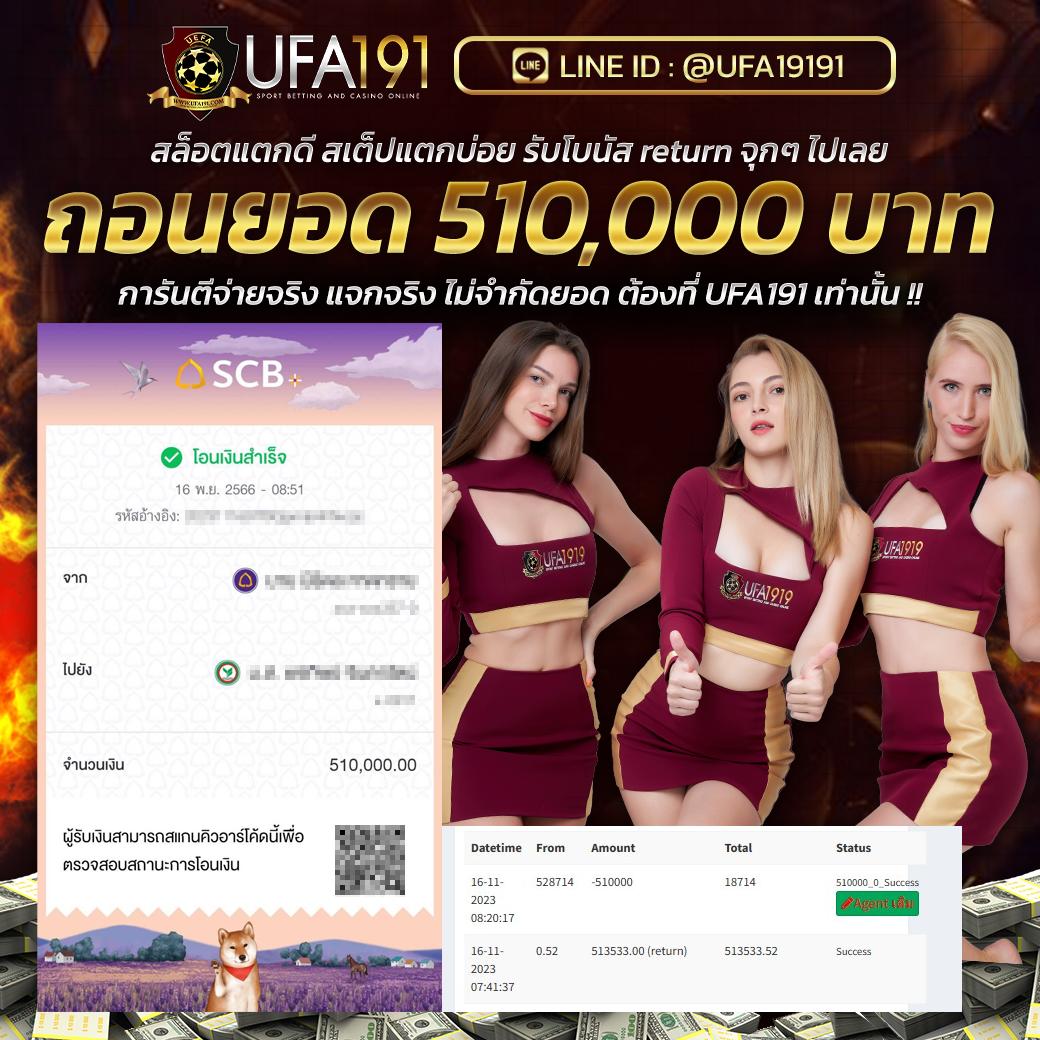 ชุมชนสล็อตเครดิตฟรี200 เพิ่มโอกาสชนะ รับโปรโมชั่นเด็ดทุกวัน