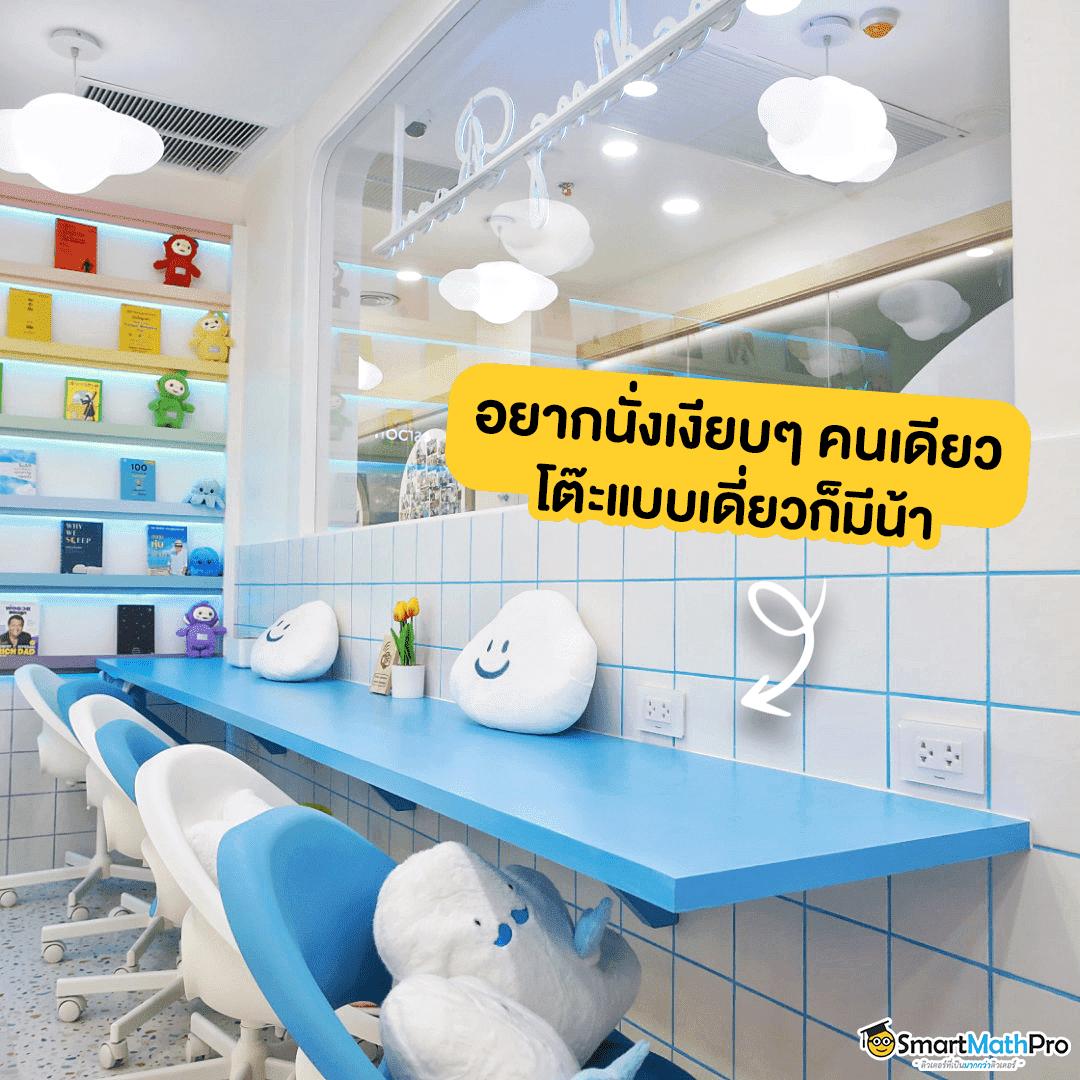 ดูผลบอลล่าสุด ศูนย์รวมผลบอลแม่นยำ พร้อมอัปเดตทุกแมตช์ในไทย
