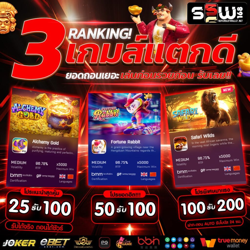 ทางเข้าpg slot auto 168 เว็บตรงใหม่ล่าสุด ครบทุกเกมทำเงินได้ง่าย