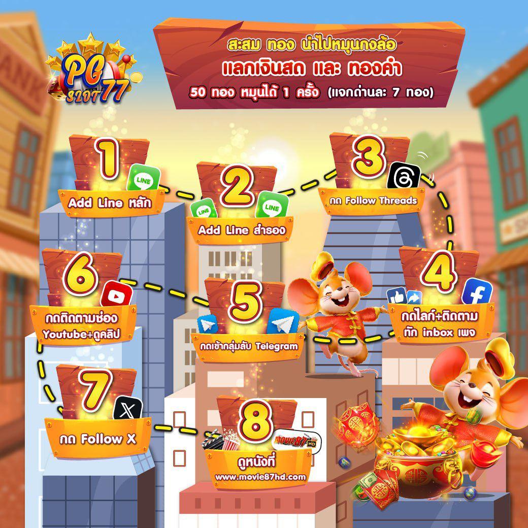 ทีเอสสกอ คาสิโนออนไลน์ อันดับ 1 ของไทย ระบบทันสมัย จ่ายจริง