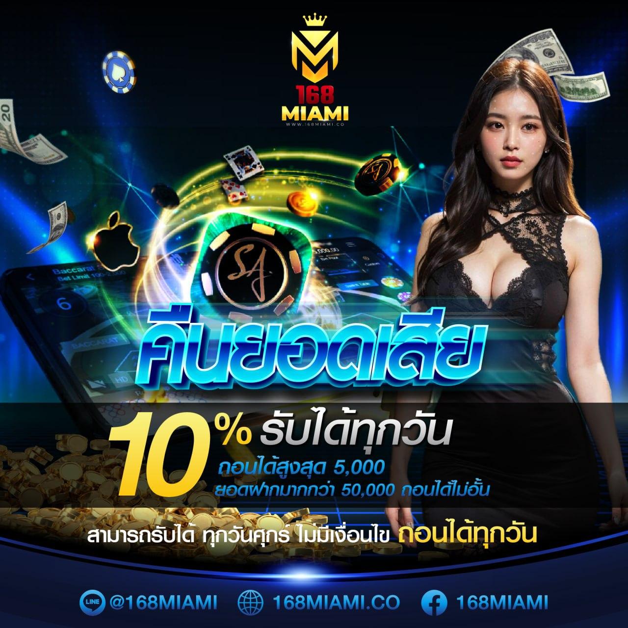 ธีมฮาวาย คาสิโนออนไลน์ยอดนิยม พร้อมโบนัสแจกจริง 2024