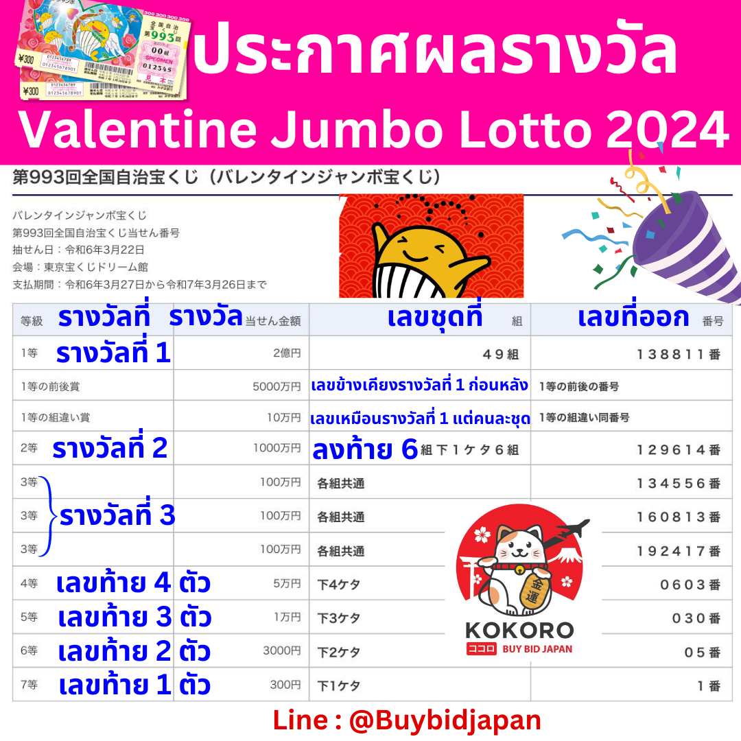 ผลบอล 7m แทงบอลออนไลน์ อัปเดตก่อนใคร พร้อมโปรโมชั่นสุดฮิต