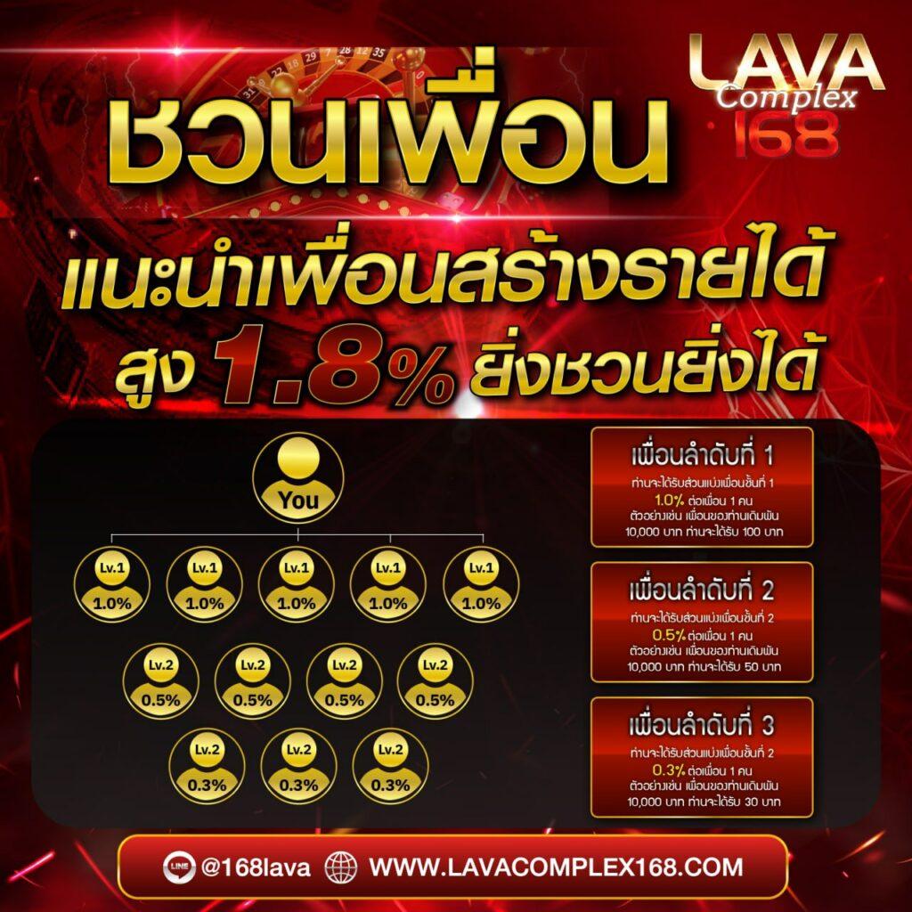 ลัคกี้คิง168 คาสิโนออนไลน์ยอดนิยม สมัครง่าย ฝากถอนออโต้2024