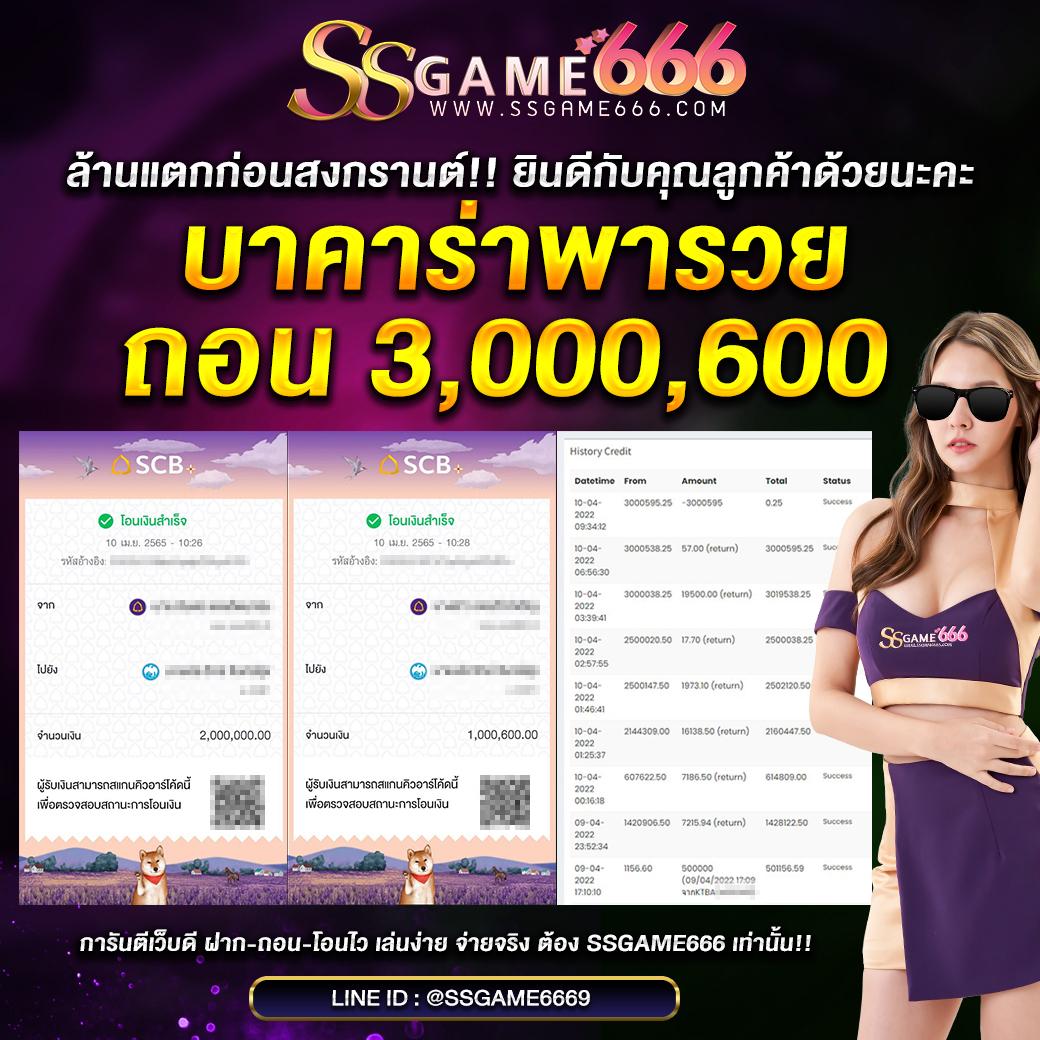 วิเคราะห์บ้านผลบอลวันนี้ ผลบอลสดแม่นยำ ครบทุกลีกในไทย