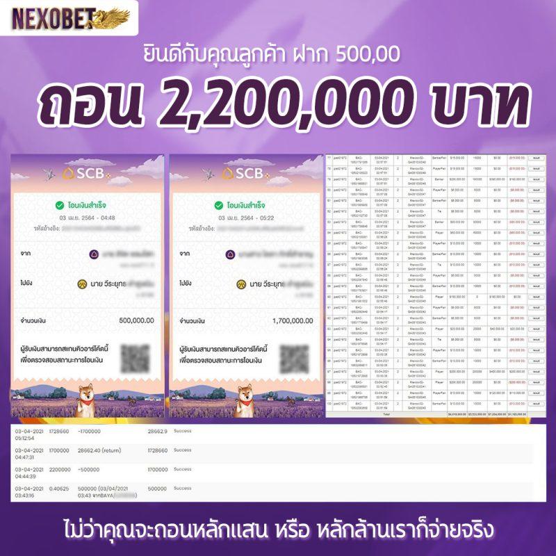 สนุกง่ายๆกับ PG Slot สล็อตอันดับหนึ่งในประเทศไทย 2024