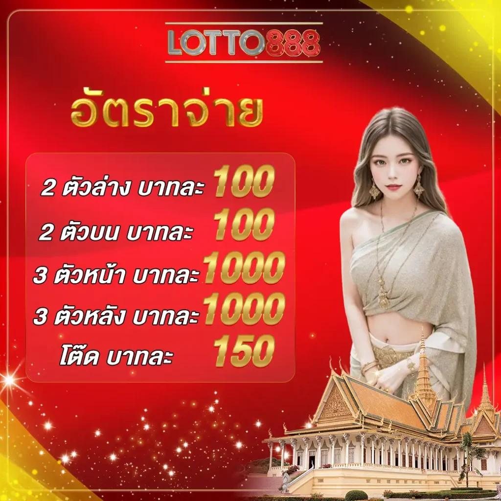 สมัครสมาชิก 101tiger คาสิโนออนไลน์ครบวงจร ระบบทันสมัย ปลอดภัยแน่นอน