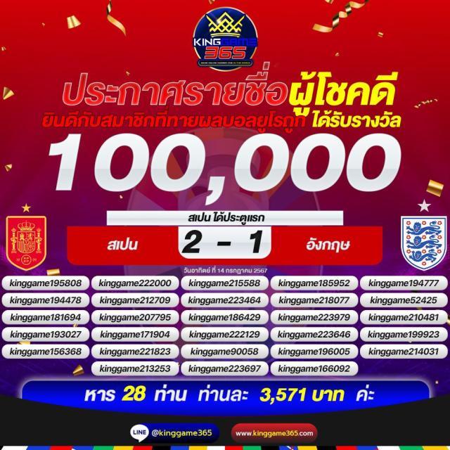 สมัครสล็อต คาสิโนออนไลน์ยอดนิยม อันดับ 1 ในไทย สมัครง่าย ฟรีโบนัส