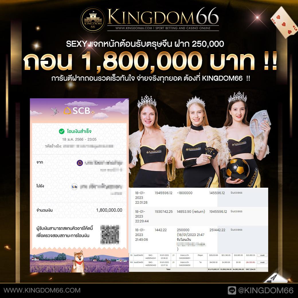 สล็อต478 เว็บตรงปลอดภัย คาสิโนเชื่อถือได้ พร้อมโบนัสสุดคุ้ม
