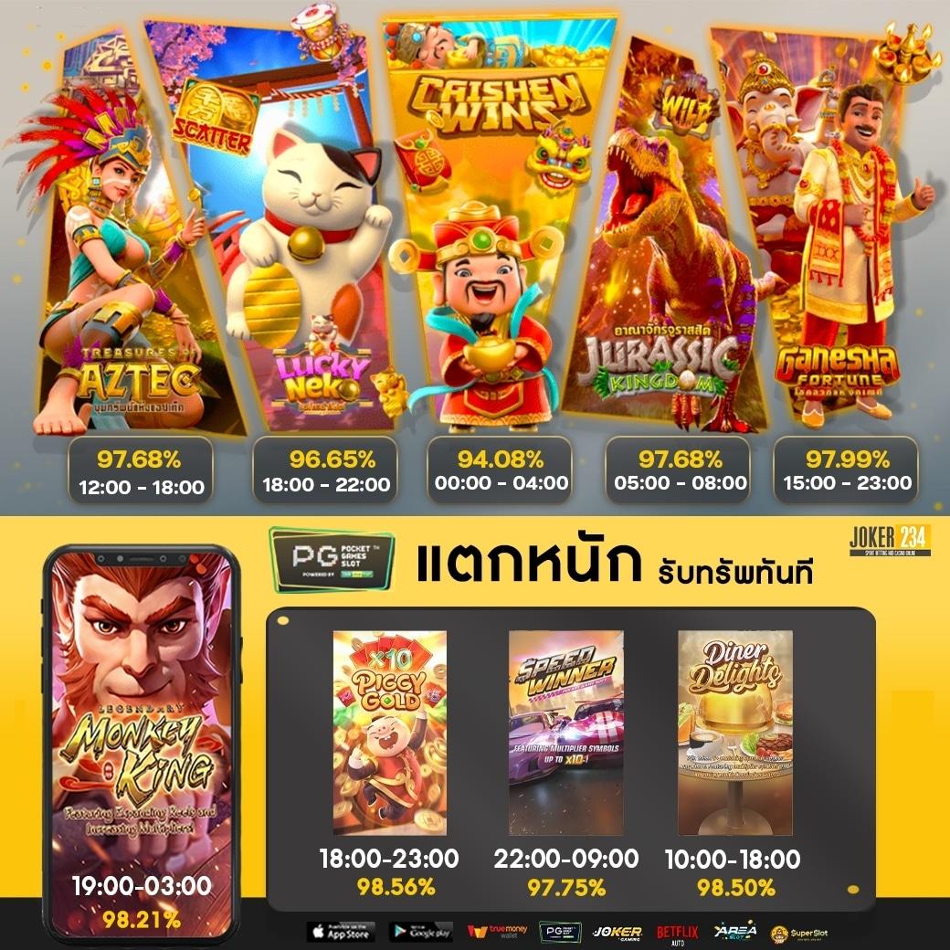 สล็อต888PG เกมใหม่มาแรง เว็บตรง มั่นใจ 2024