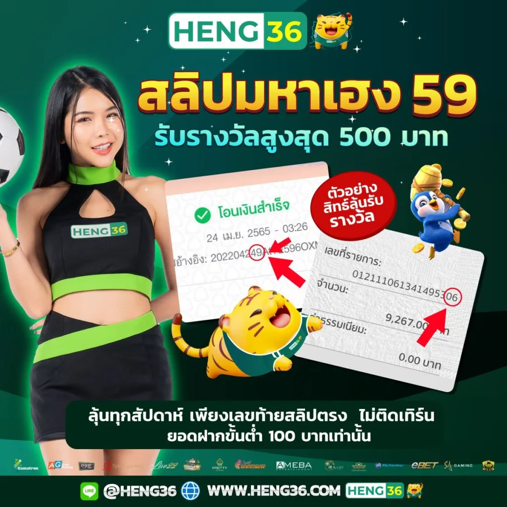 สล็อต ต่าง ประเทศ เล่นง่าย มั่นใจ จ่ายจริง ระบบเสถียร 2024