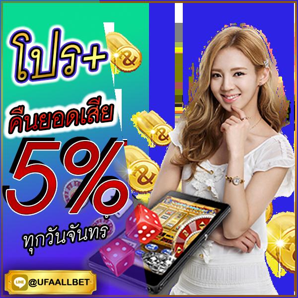 สล็อต ฝาก ถอน true wallet ไม่มี ขั้น ต่ํา ระบบใหม่ล่าสุด สมัครง่ายอันดับ 1