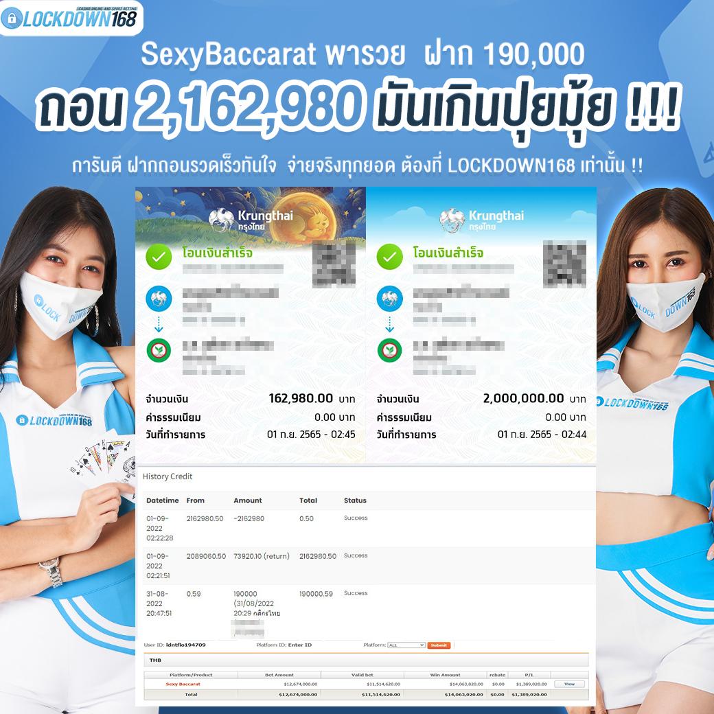 สล็อต ออนไลน์ ฝาก ถอน ไม่มี ขั้น ต่ํา สมัครง่าย ไม่ต้องรอนาน