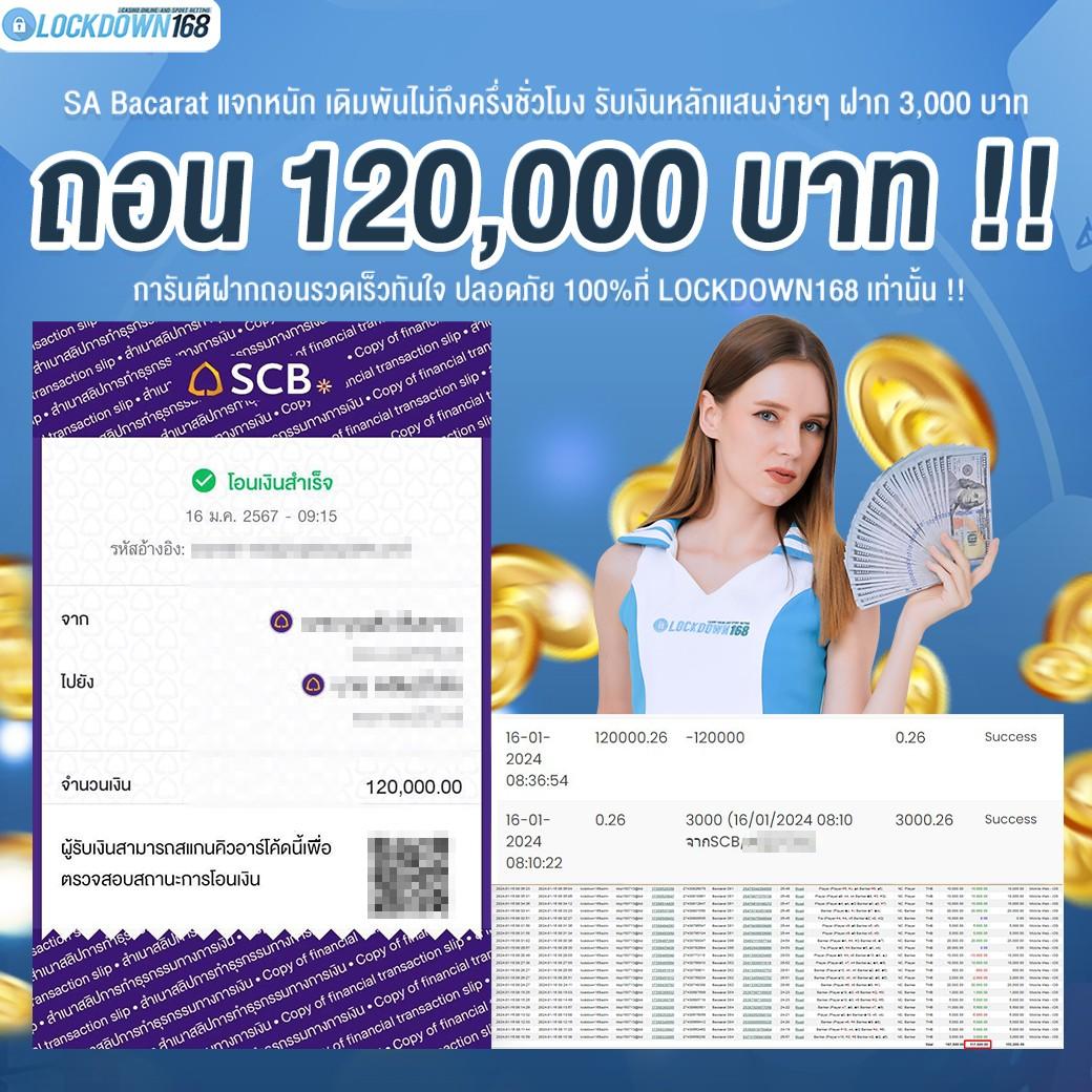 สล็อต โค้ดเครดิตฟรี 50 รวมโปรล่าสุด ฝากถอนออโต้ เล่นง่าย จ่ายจริง