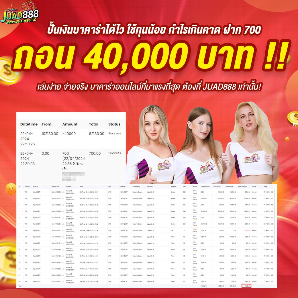 สล็อตดราก้อน เว็บตรง ฝากง่าย ถอนไว รวมเกมสล็อตมาแรงแห่งปี