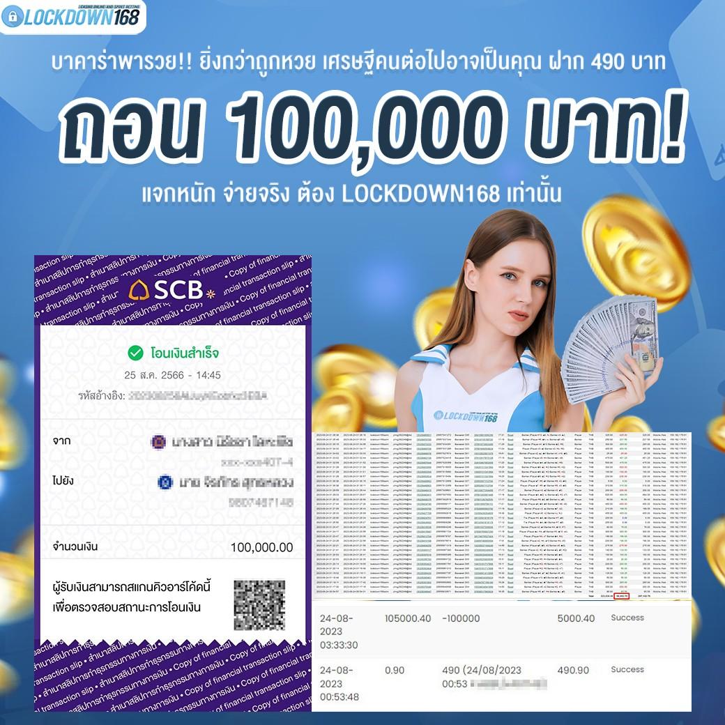 สล็อตพีจี เว็บตรง ระบบทันสมัย เกมใหม่ล่าสุด 2024 เล่นฟรี