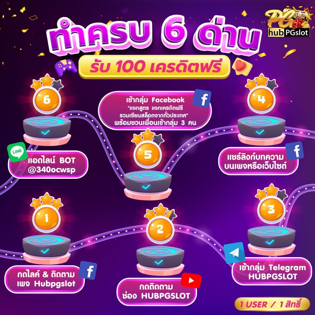 สล็อตแตกดี คาสิโนออนไลน์ ระบบทันสมัย ฝากถอนออโต้ โบนัสแสนสนุก