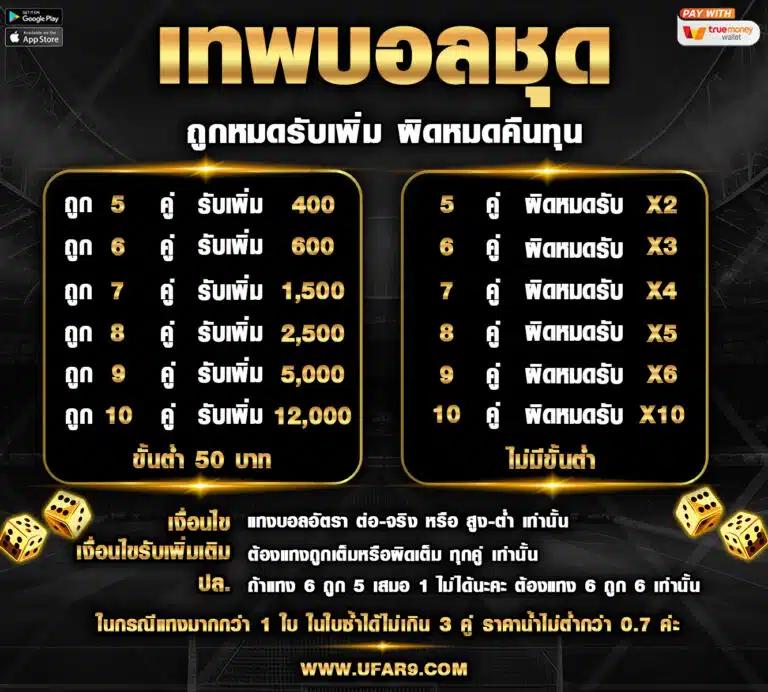 เกมเดิมพันสุดมันส์ที่ PGZeed Slot เลือกเล่นได้ไม่มีเบื่อ