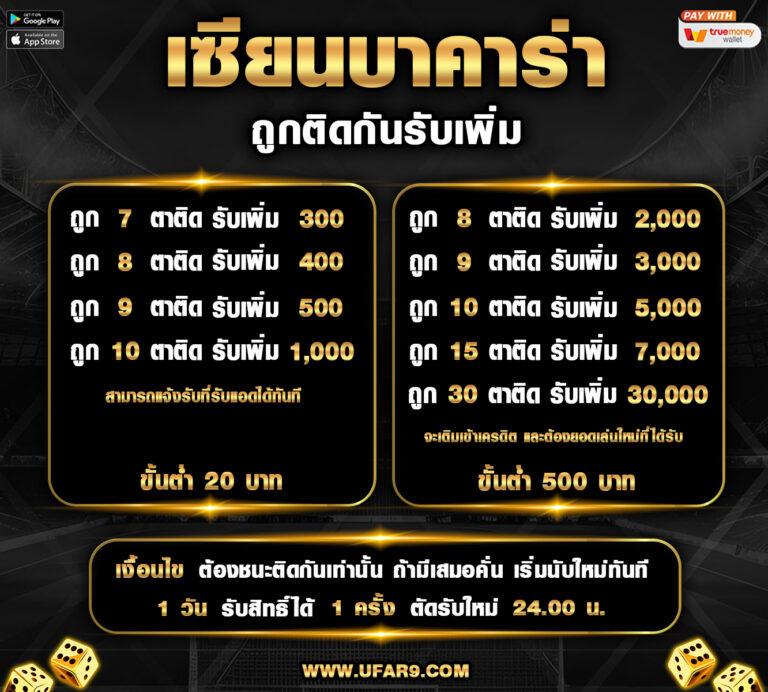 เลท คาสิโนสด ระบบทันสมัย บริการเร็ว 24 ชั่วโมง