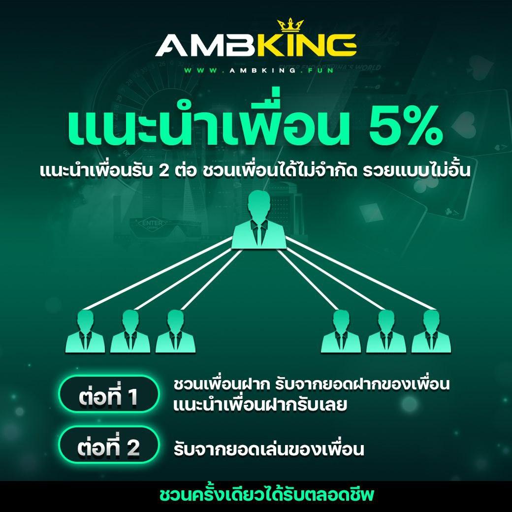 เล่น เกม สล็อต แบรนด์ดัง เว็บตรง โปรโมชั่นแรง เล่นง่าย แจ็คพอตแตกเร็ว