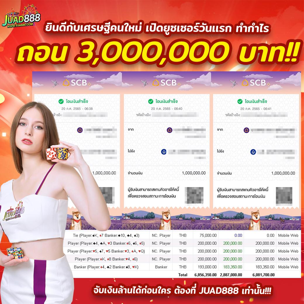เล่นง่ายกับ Slot Auto Play คาสิโนอินเทรนด์แห่งปี 2024