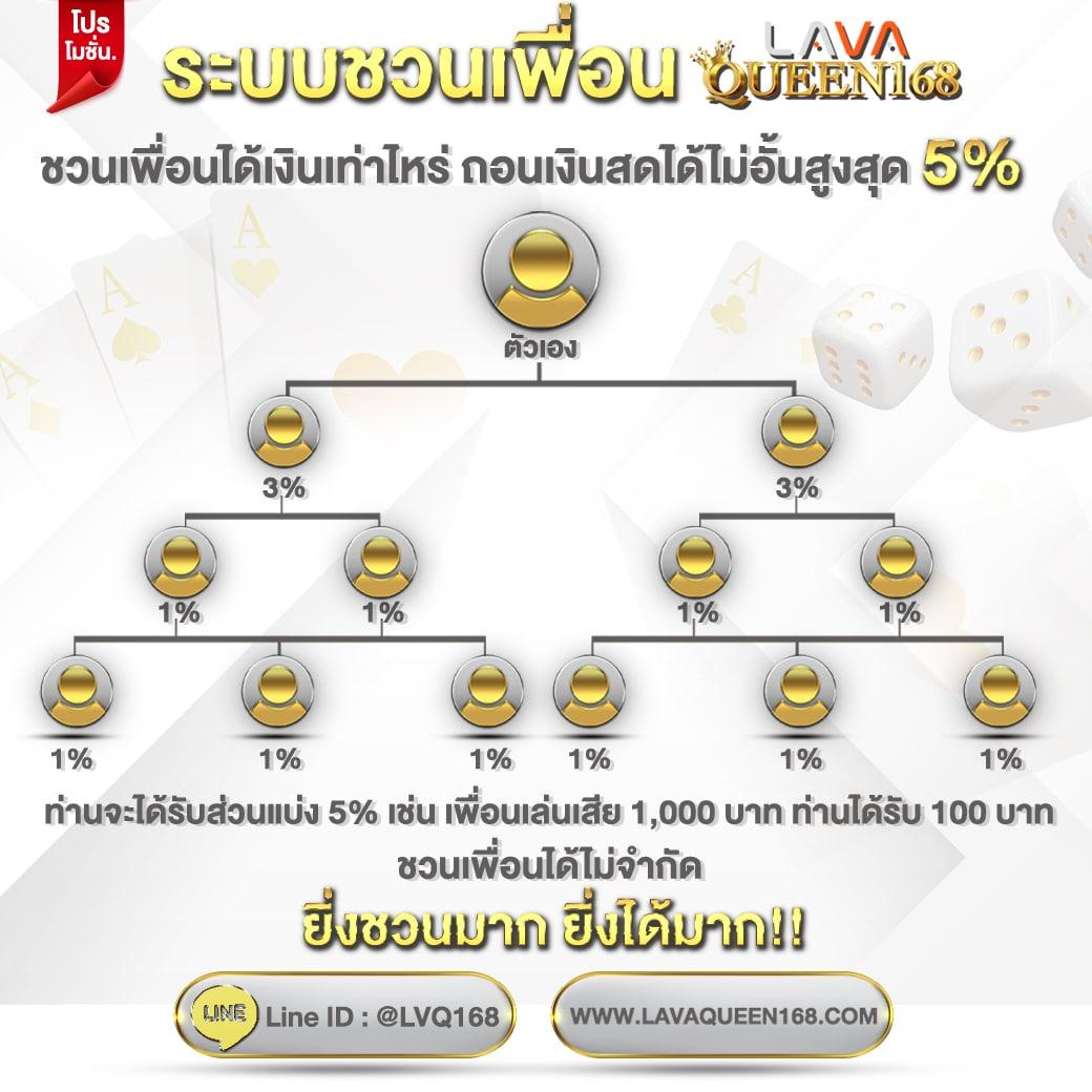 เล่นสนุกกับ ize111 คาสิโนใหม่ล่าสุด ครบทุกเกมฮิตไม่มีขั้นต่ำ
