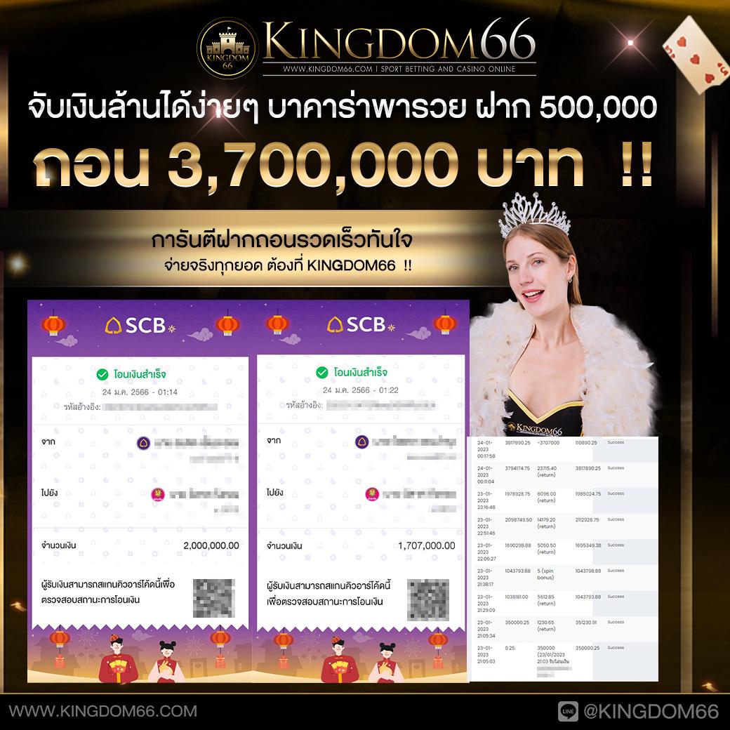 เล่นสล็อตออนไลน์ครบวงจร กับ WinBet Slot เว็บใหญ่จ่ายจริงทันใจ