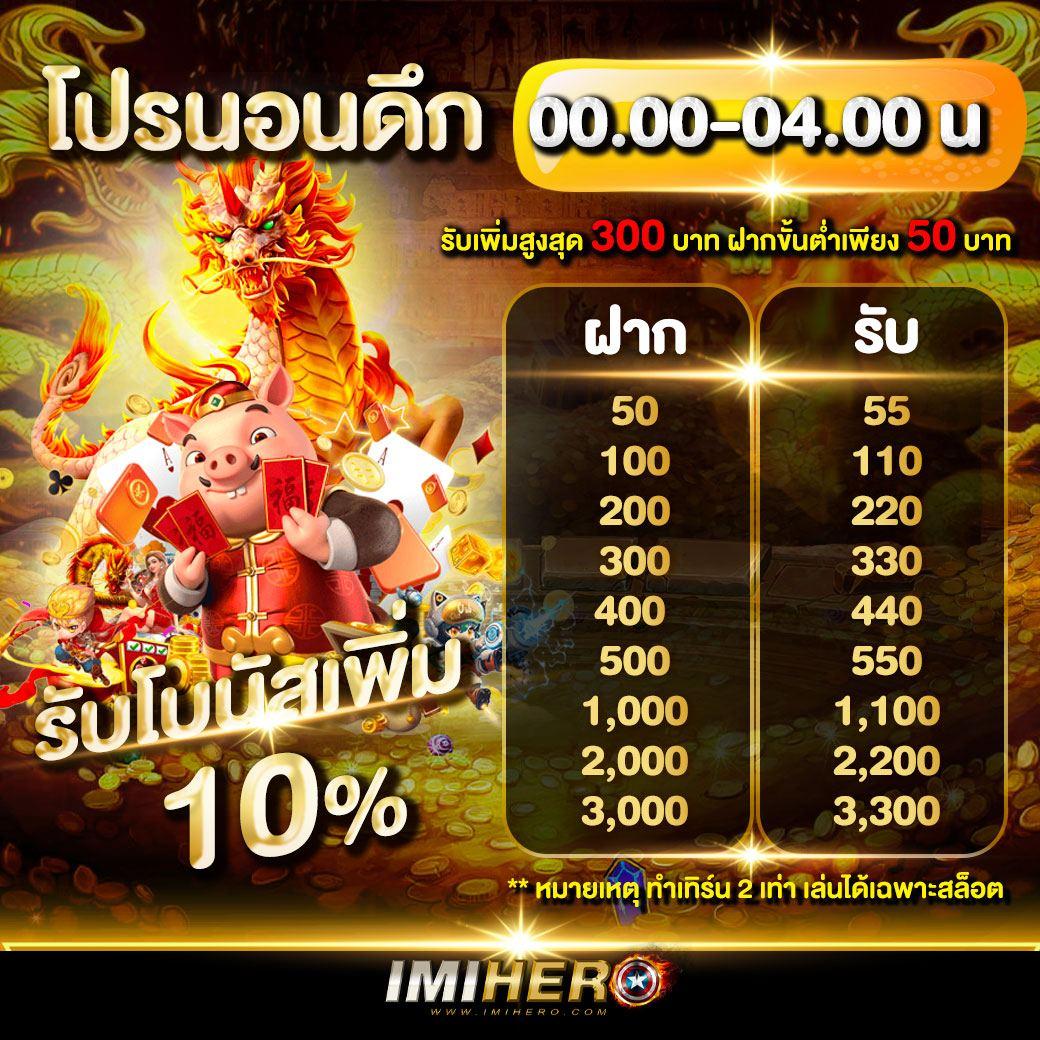 เล่นเกมสล็อตออนไลน์กับ เกมpg แบรนด์สุดฮิตแห่งยุค 2024