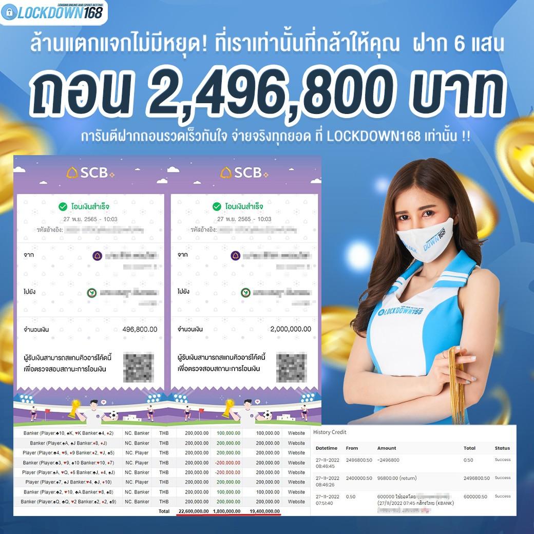 เว็บ สล็อต 168 เกมออนไลน์ยอดนิยม เล่นง่ายทำเงินไวในไทย